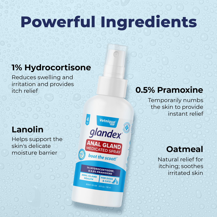 Glandex® Medicated Spray