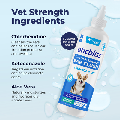 Oticbliss™ Anti-Bacterial & Anti-Fungal Medicated Ear Flush for Dogs