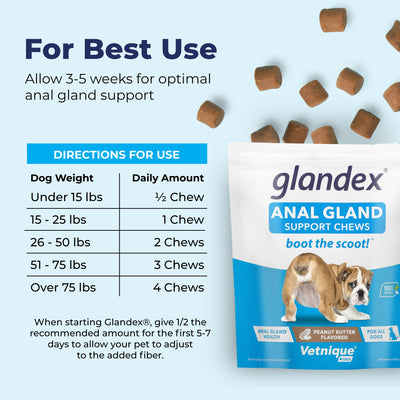 Dosing for Glandex® Anal Gland Supplement for Dogs with Pumpkin - 30 Count- Peanut Butter Flavored