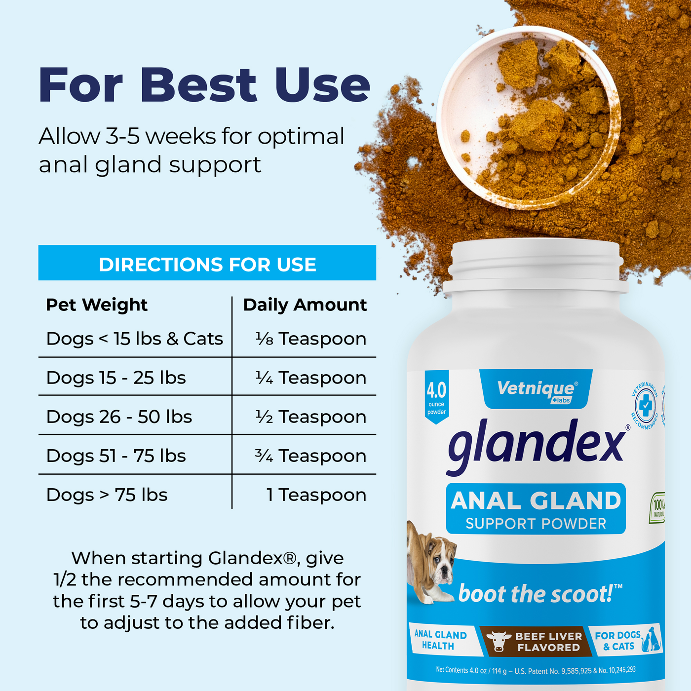 Glandex® Anal Gland Powder Supplement for Dogs & Cats with Pumpkin