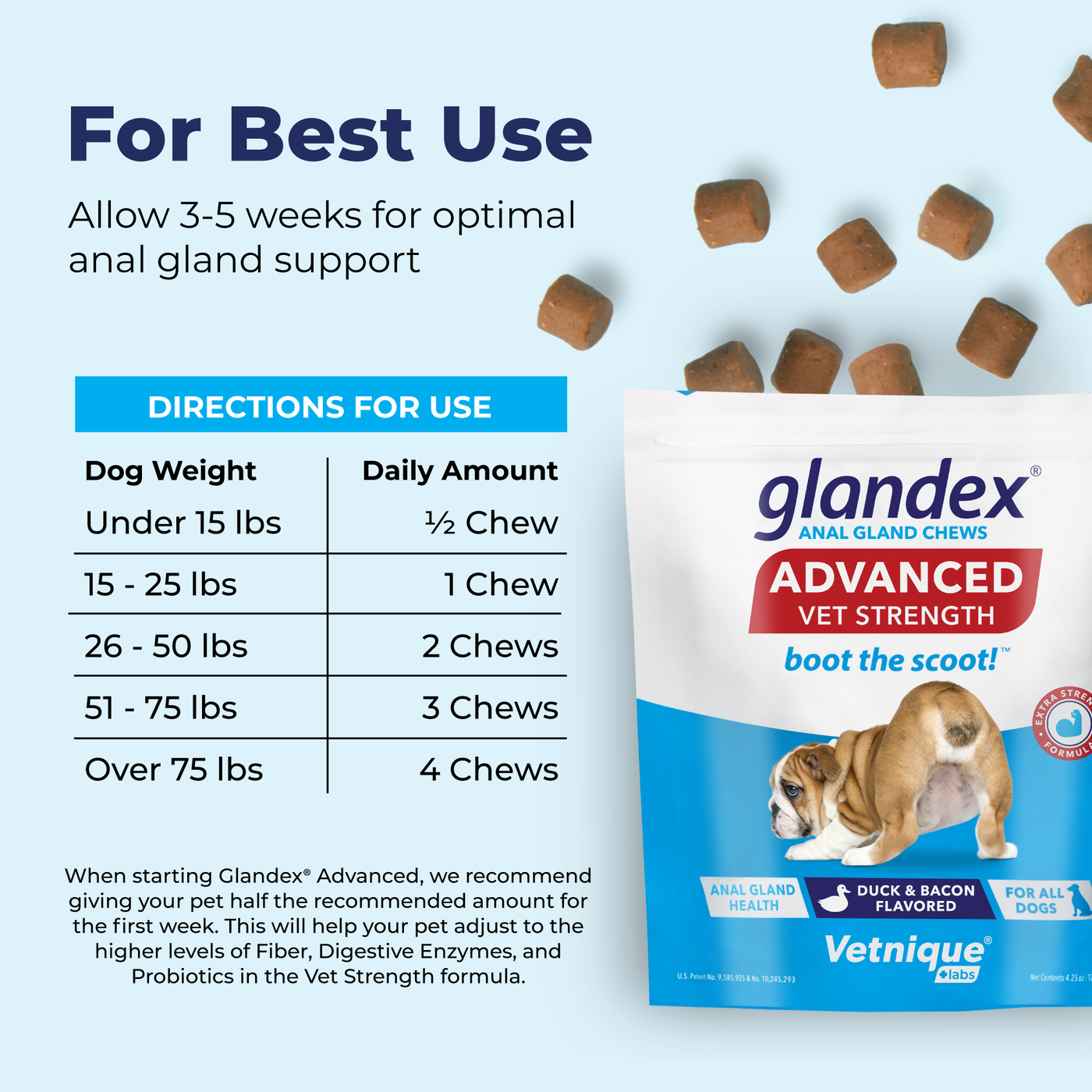 Glandex® Advanced Vet Strength Chew - 30 Chews