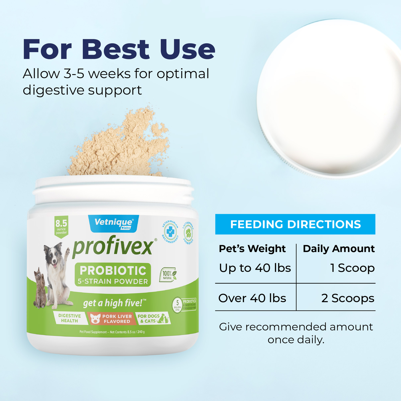 Profivex™ Cat and Dog Probiotic Powder - 8.5oz