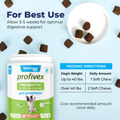 Profivex® Five Strain Probiotic Soft Chew Treats for Dogs - 120 Chews