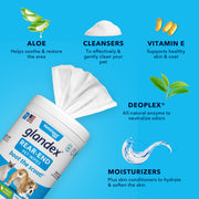 Glandex® Powder & Wipes Bundle - Save 15%!